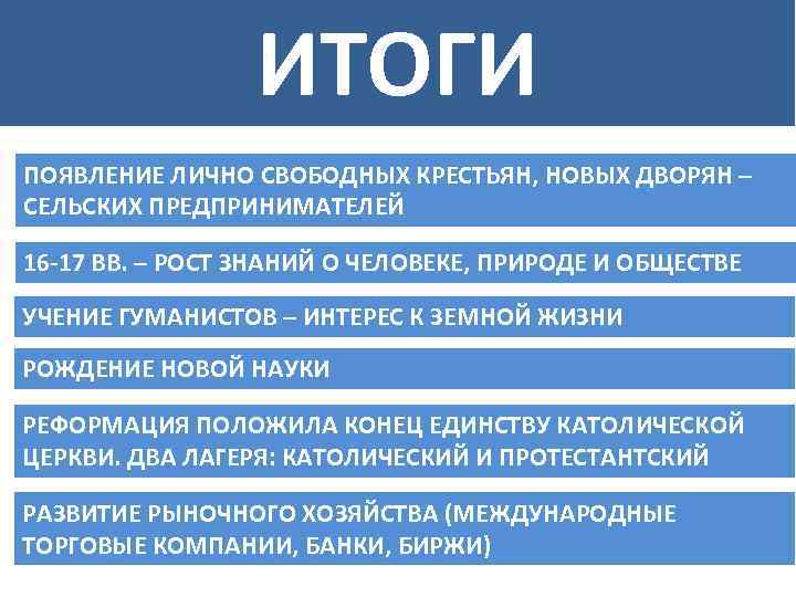 ИТОГИ ПОЯВЛЕНИЕ ЛИЧНО СВОБОДНЫХ КРЕСТЬЯН, НОВЫХ ДВОРЯН – СЕЛЬСКИХ ПРЕДПРИНИМАТЕЛЕЙ 16 -17 ВВ. –