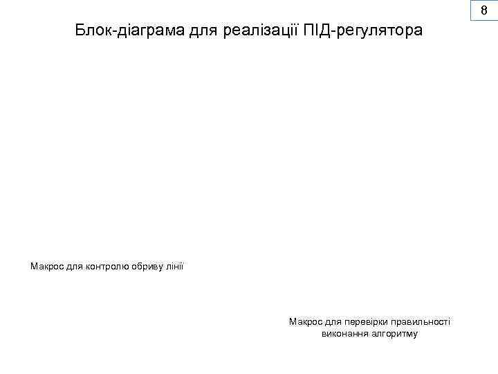 8 Блок-діаграма для реалізації ПІД-регулятора Макрос для контролю обриву лінії Макрос для перевірки правильності