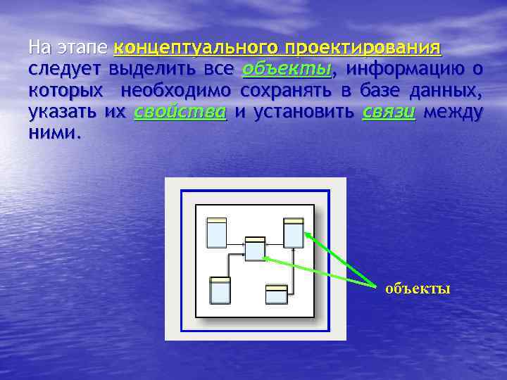 На этапе концептуального проектирования следует выделить все объекты, информацию о которых необходимо сохранять в