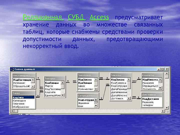 Реляционная СУБД Access предусматривает хранение данных во множестве связанных таблиц, которые снабжены средствами проверки