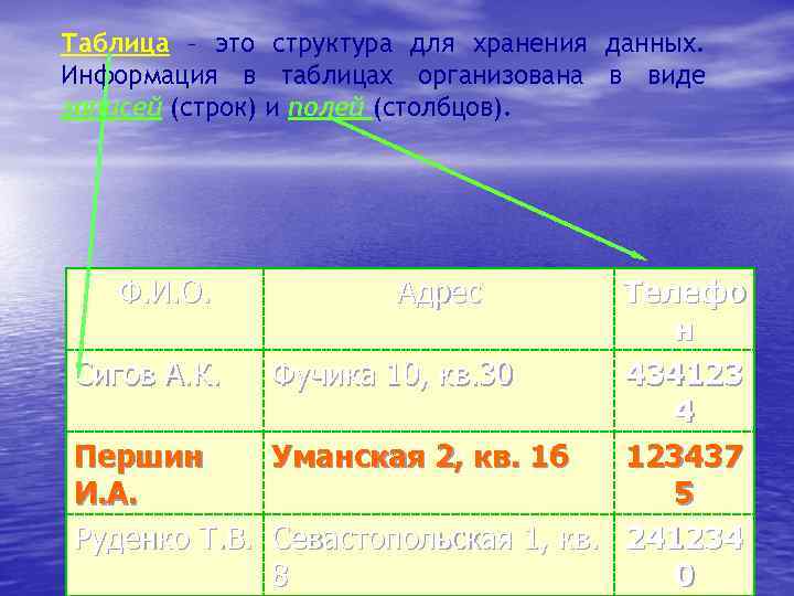 Таблица – это структура для хранения данных. Информация в таблицах организована в виде записей