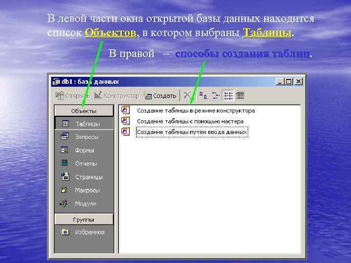 В левой части окна открытой базы данных находится список Объектов, в котором выбраны Таблицы.