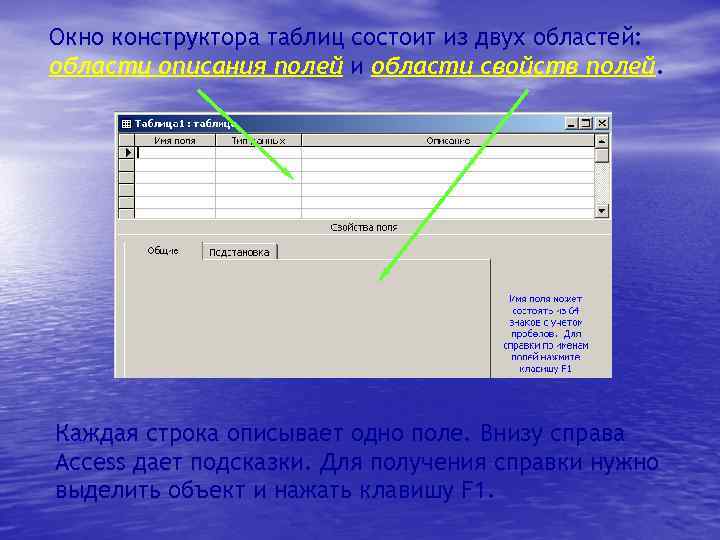 Окно конструктора таблиц состоит из двух областей: области описания полей и области свойств полей.