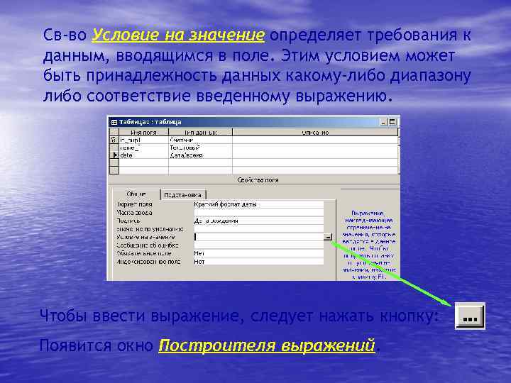 Св-во Условие на значение определяет требования к данным, вводящимся в поле. Этим условием может