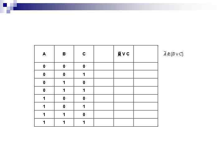 A B C 0 0 0 1 1 1 0 0 1 1 1