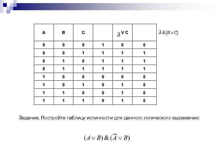 A B C BVC 0 0 0 1 1 0 1 1 1 0