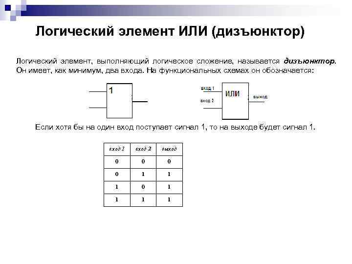 Логический элемент ИЛИ (дизъюнктор) Логический элемент, выполняющий логическое сложение, называется дизъюнктор. Он имеет, как