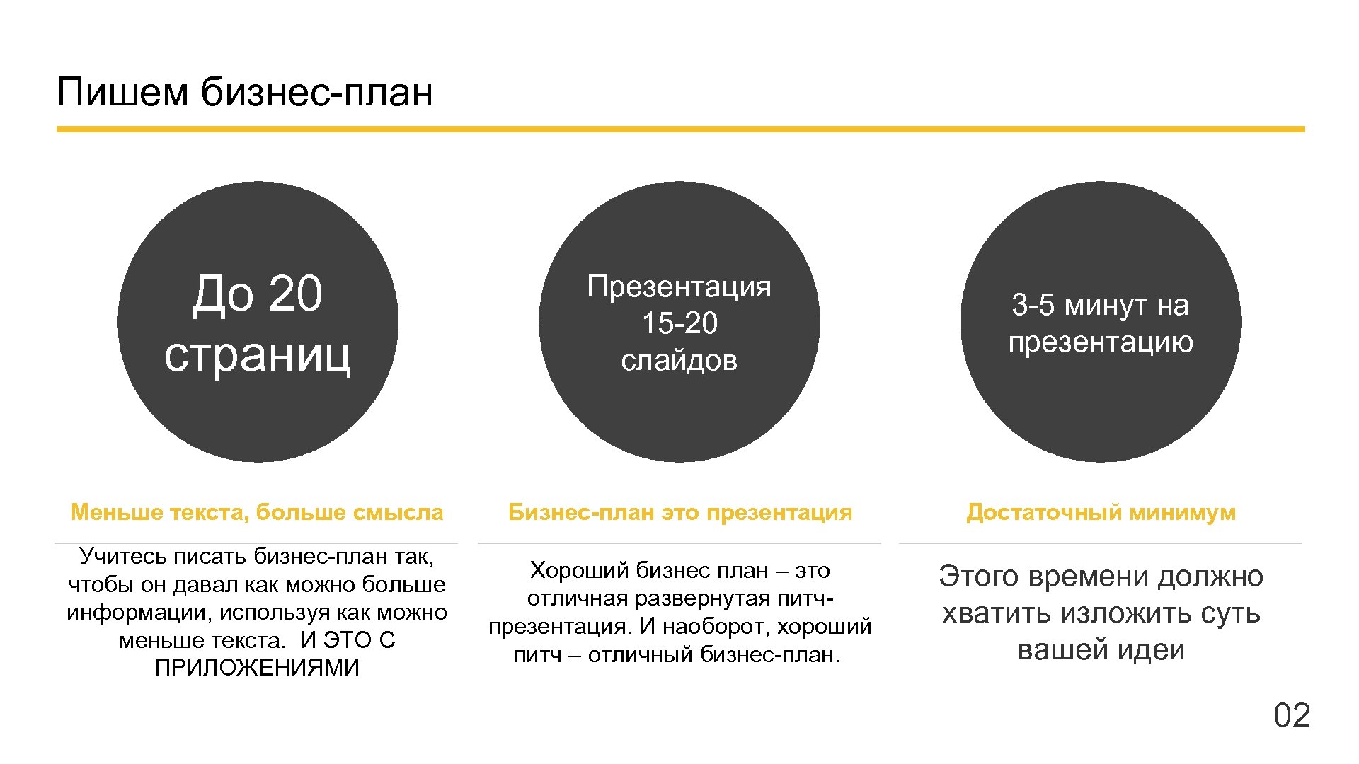 Соц контракт на покупку автомобиля для такси бизнес план