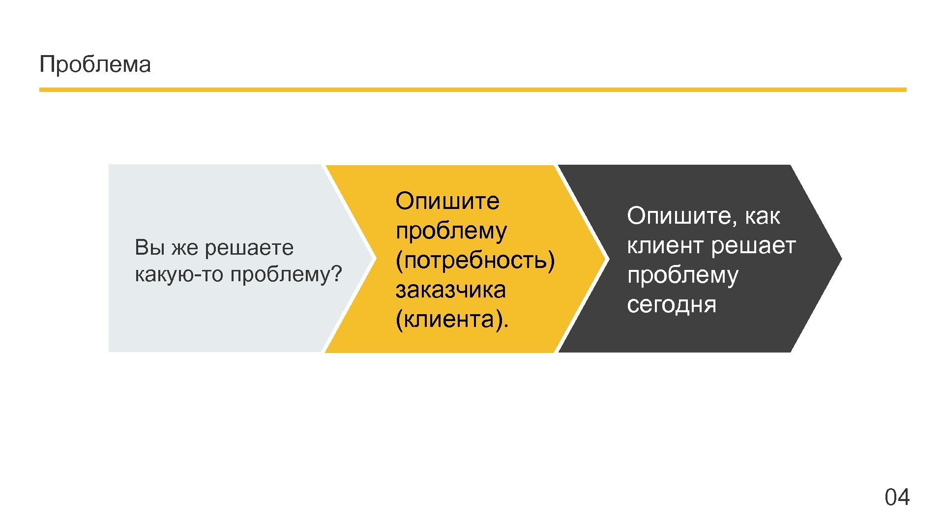 Опишите проблему. Решение проблемы клиента. Проблемы клиентов примеры. Решаем проблемы клиентов. Какую проблему решает клиента.