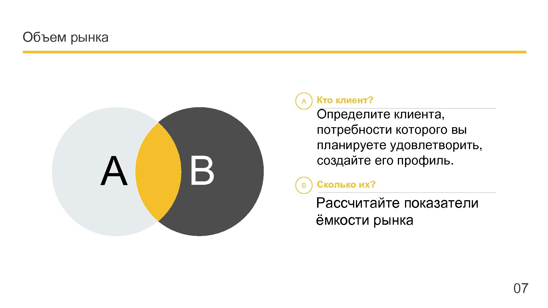 Объем рынка A A B Кто клиент? Определите клиента, потребности которого вы планируете удовлетворить,