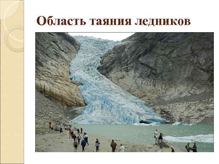 Область таяния ледников 