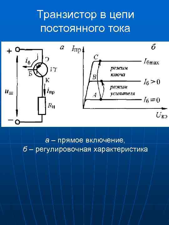 Транзистор в цепи постоянного тока а – прямое включение, б – регулировочная характеристика 