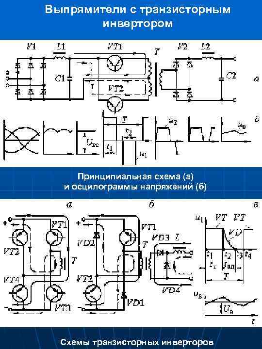 Выпрямители с транзисторным инвертором Принципиальная схема (а) и осцилограммы напряжений (б) Схемы транзисторных инверторов