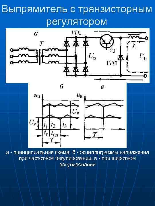 Выпрямитель с транзисторным регулятором а - принципиальная схема, б - осциллограммы напряжения при частотном
