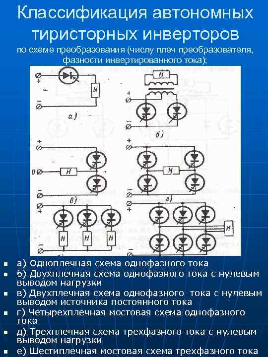 Классификация автономных тиристорных инверторов по схеме преобразования (числу плеч преобразователя, фазности инвертированного тока); n