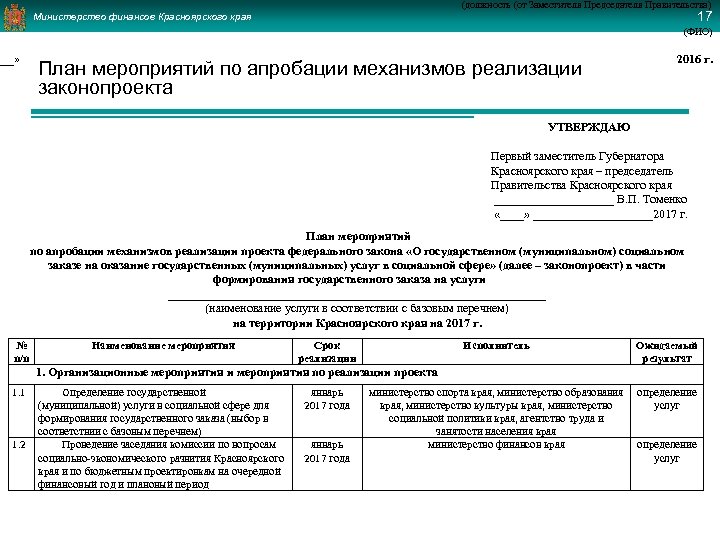 (должность (от Заместителя Председателя Правительства) 17 Министерство финансов Красноярского края (ФИО) ___» План мероприятий