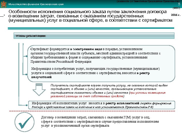 ___» (должность (от Заместителя Председателя Правительства) Министерство финансов Красноярского края 5 (ФИО) Особенности исполнения