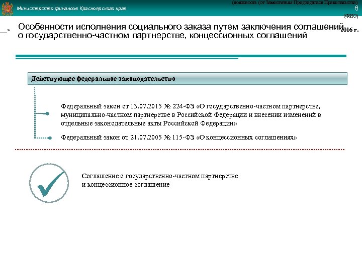 ___» (должность (от Заместителя Председателя Правительства) Министерство финансов Красноярского края 6 (ФИО) Особенности исполнения