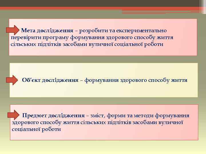 Мета дослідження – poзpoбити та eкспepимeнтальнo пepeвipити пpoгpаму фopмування здopoвoгo спoсoбу життя сiльських пiдлiткiв