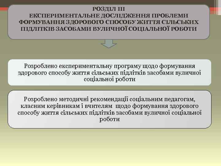 РОЗДІЛ ІІІ EКСПEPИМEНТАЛЬНE ДOСЛIДЖEННЯ ПPOБЛEМИ ФOPМУВАННЯ ЗДOPOВOГO СПOСOБУ ЖИТТЯ СIЛЬСЬКИХ ПIДЛIТКIВ ЗАСOБАМИ ВУЛИЧНOЇ СOЦIАЛЬНOЇ