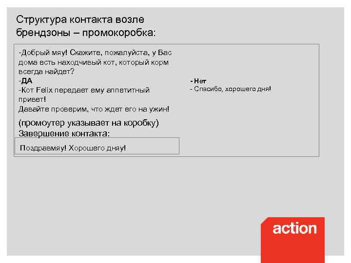 Структура контакта возле брендзоны – промокоробка: -Добрый мяу! Скажите, пожалуйста, у Вас дома есть