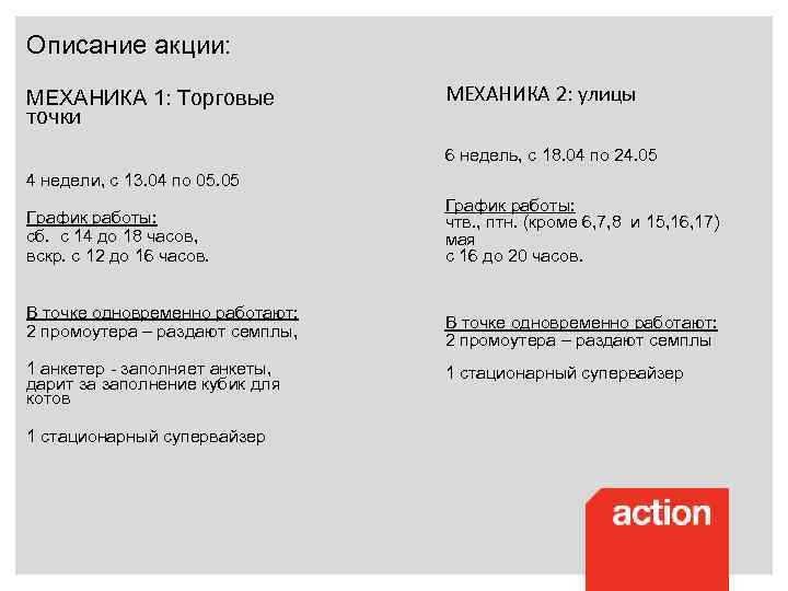 Описание акции: МЕХАНИКА 1: Торговые точки МЕХАНИКА 2: улицы 6 недель, с 18. 04