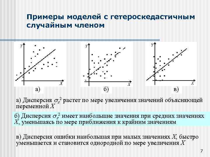 Приведите примеры моделей с которыми мы работаем на компьютерах