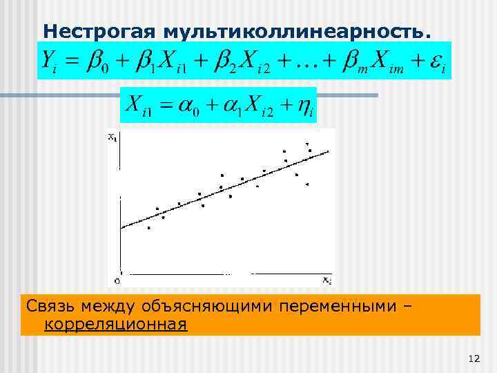 Между пояснить. Мультиколлинеарность график. Мультиколлинеарность это связь между. Мультиколлинеарность в статистике. Мультиколлинеарность это корреляционная связь между.