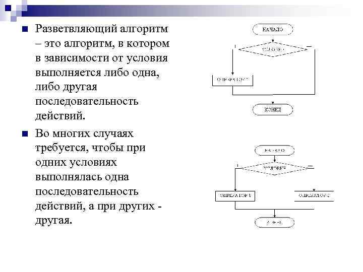 n n Разветвляющий алгоритм – это алгоритм, в котором в зависимости от условия выполняется