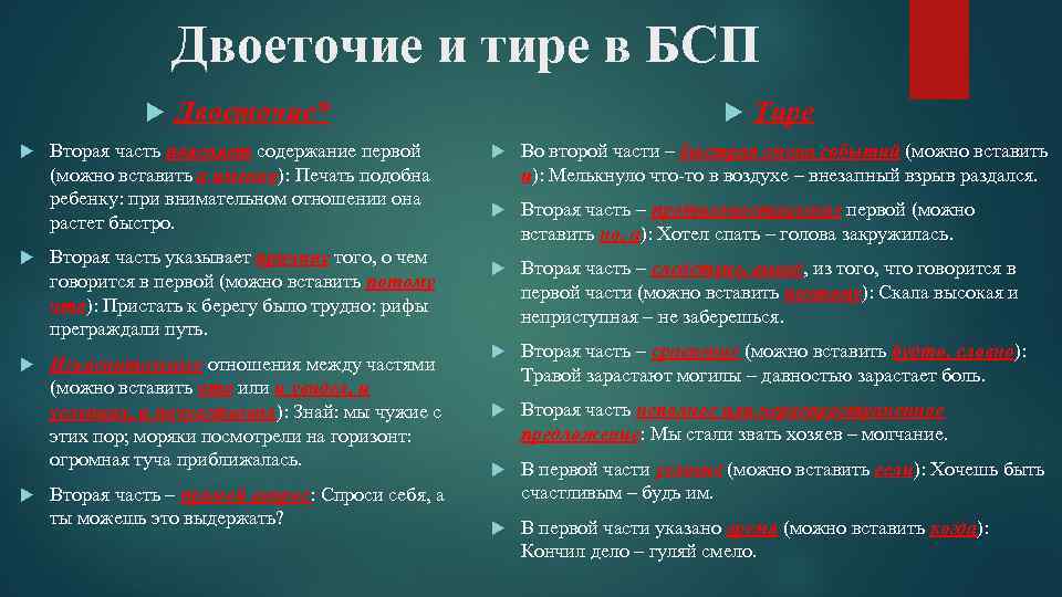 Двоеточие и тире в БСП Двоеточие* Вторая часть поясняет содержание первой (можно вставить а