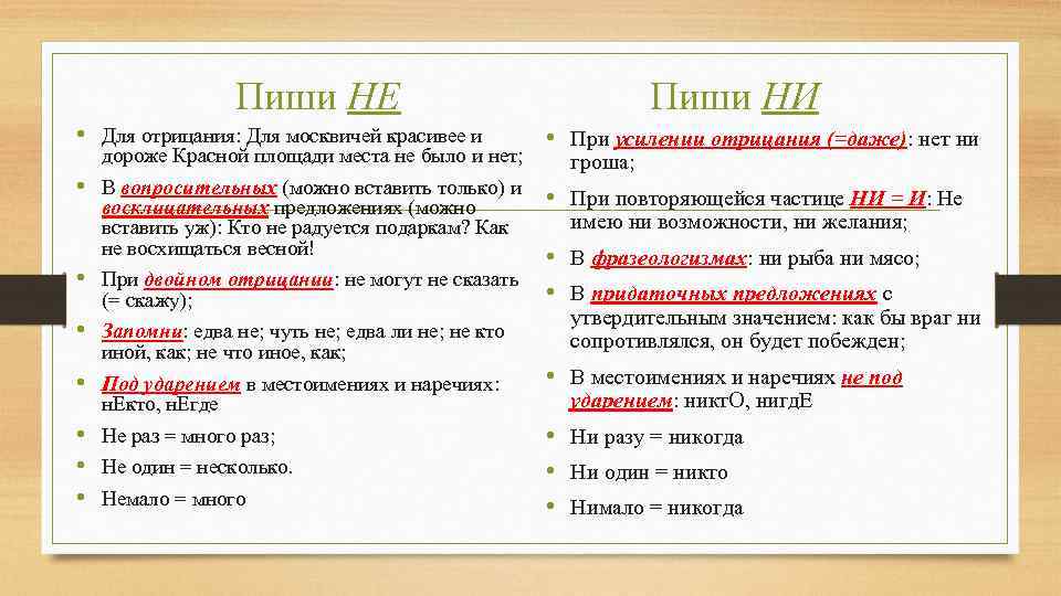 Как пишется ни в чем не бывало