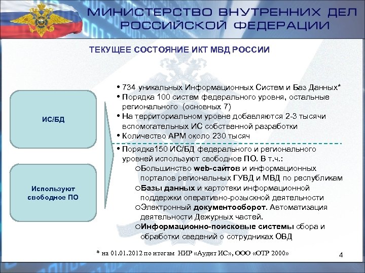 ТЕКУЩЕЕ СОСТОЯНИЕ ИКТ МВД РОССИИ • 734 уникальных Информационных Систем и Баз Данных* •
