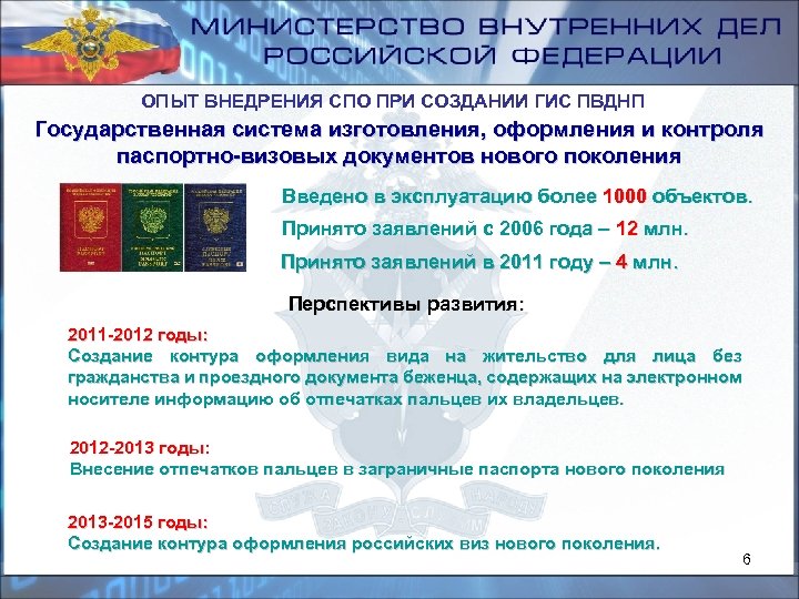 ОПЫТ ВНЕДРЕНИЯ СПО ПРИ СОЗДАНИИ ГИС ПВДНП Государственная система изготовления, оформления и контроля паспортно-визовых