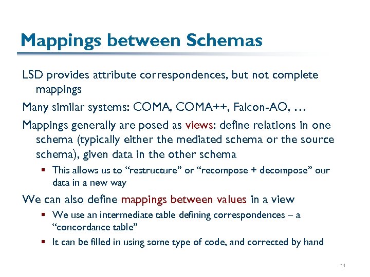 Mappings between Schemas LSD provides attribute correspondences, but not complete mappings Many similar systems: