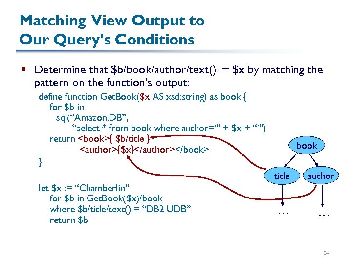 Matching View Output to Our Query’s Conditions § Determine that $b/book/author/text() $x by matching