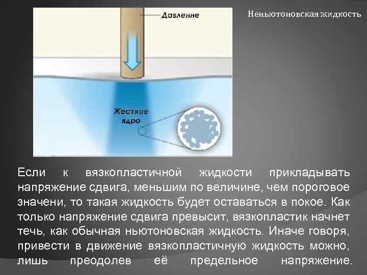 Как будет жидкость