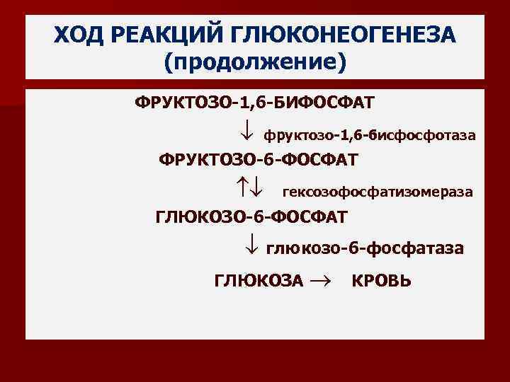 ХОД РЕАКЦИЙ ГЛЮКОНЕОГЕНЕЗА (продолжение) ФРУКТОЗО-1, 6 -БИФОСФАТ фруктозо-1, 6 -бисфосфотаза ФРУКТОЗО-6 -ФОСФАТ гексозофосфатизомераза ГЛЮКОЗО-6