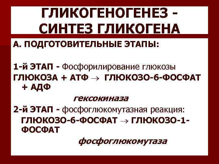 ГЛИКОГЕНЕЗ СИНТЕЗ ГЛИКОГЕНА А. ПОДГОТОВИТЕЛЬНЫЕ ЭТАПЫ: 1 -й ЭТАП - Фосфорилирование глюкозы ГЛЮКОЗА +