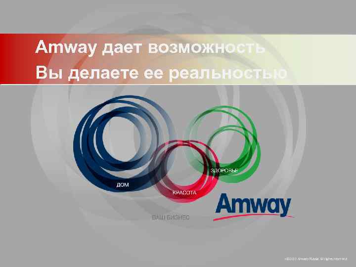 Amway дает возможность Вы делаете ее реальностью © 2011 Amway Russia All rights reserved