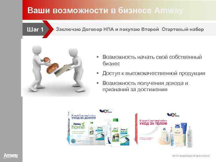 Ваши возможности в бизнесе Amway Шаг 1 Заключаю Договор НПА и покупаю Второй Стартовый