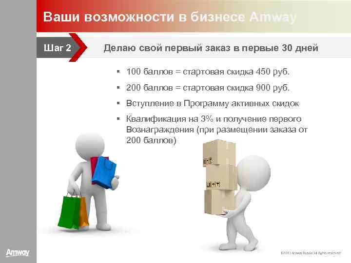 Ваши возможности в бизнесе Amway Шаг 2 Делаю свой первый заказ в первые 30