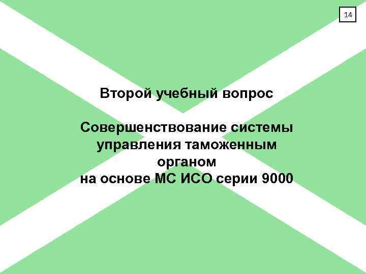 14 Второй учебный вопрос Совершенствование системы управления таможенным органом на основе МС ИСО серии