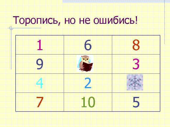 Торопись, но не ошибись! 1 9 4 7 6 2 10 8 3 5