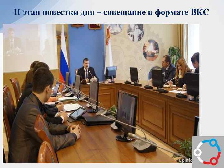 II этап повестки дня – совещание в формате ВКС 