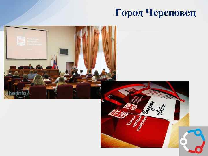 Город Череповец 