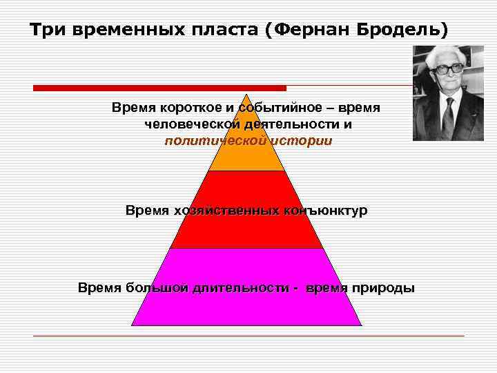 Три временных