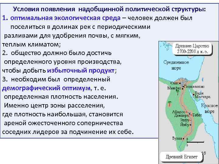 Условия появления надобщинной политической структуры: 1. оптимальная экологическая среда – человек должен был поселиться