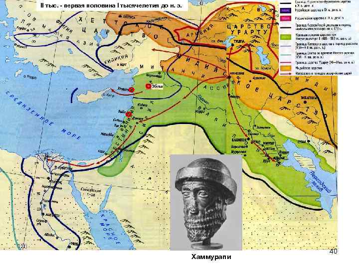 II тыс. - первая половина I тысячелетия до н. э. Хаммурапи 40 