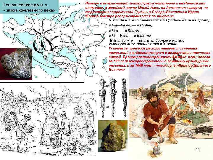  I тысячелетие до н. э. - эпоха «железного века» . Первые центры черной