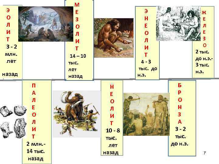  М Е З О Л И Т Э О Л И Т 3